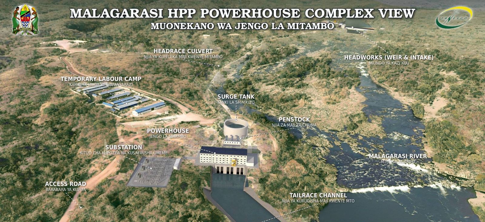 Rendering of the powerhouse complex with surge tank, penstock, substation and tailrace channel